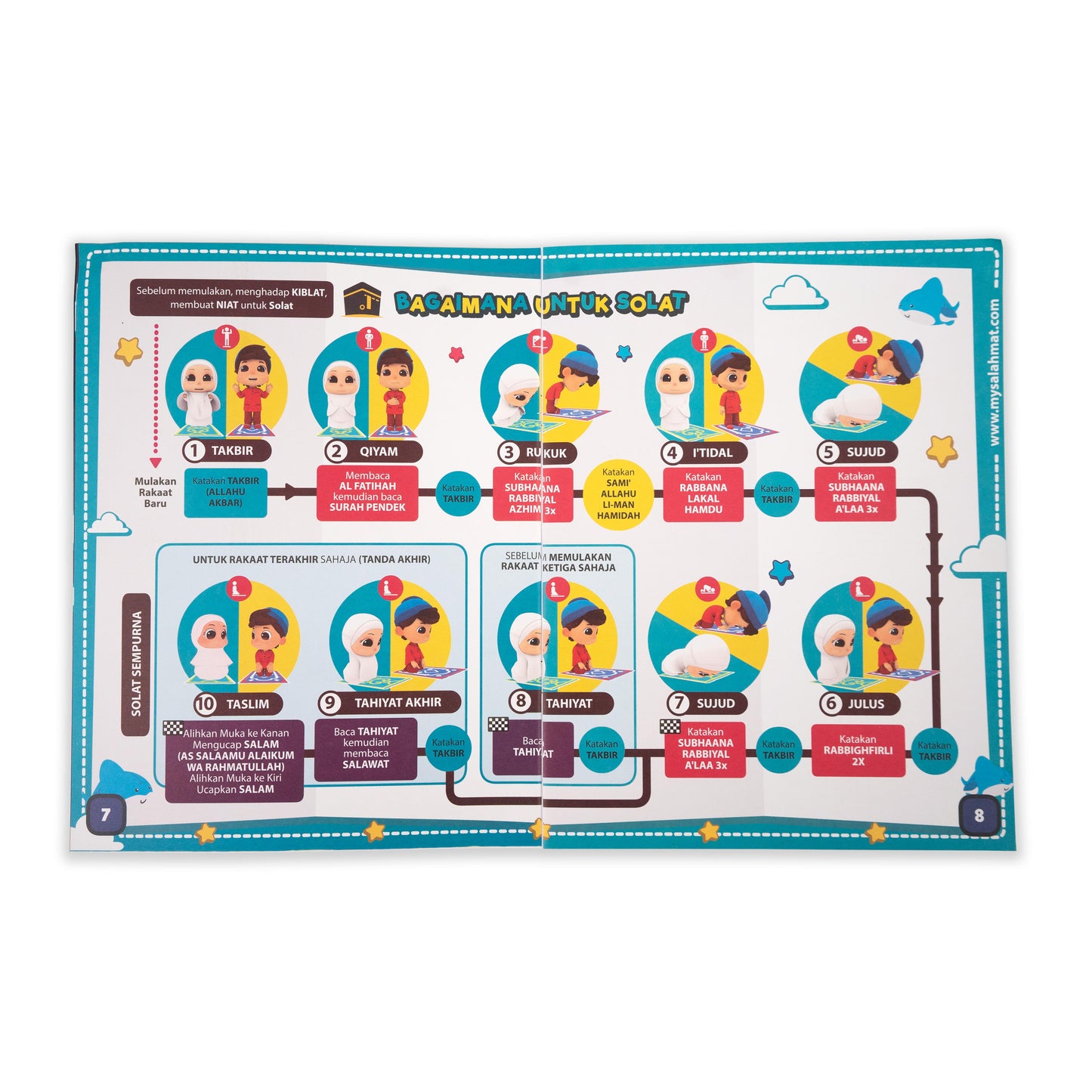CLEARANCE - Omar & Hana My Salah Mat - Interactive Kids Prayer Mat | Sejadah Interaktif Kanak-Kanak