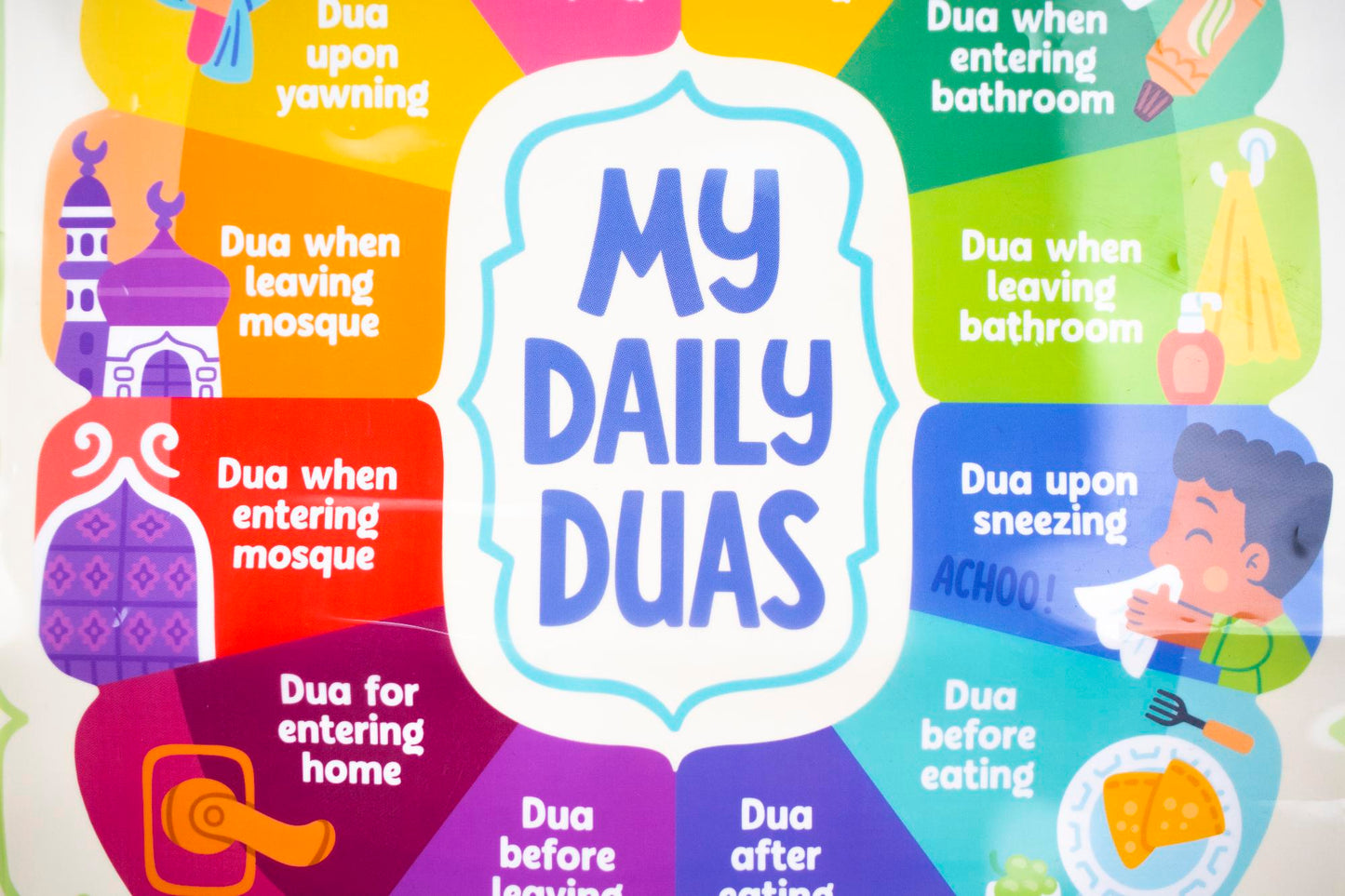 My Daily Duas - Poster Bercakap Interaktif